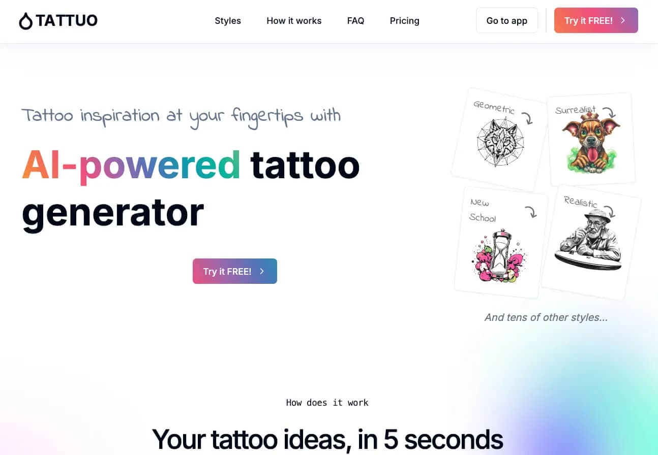 What is TATTUO? A brief intro